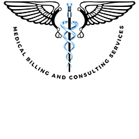 AM Med Solutions, Inc.